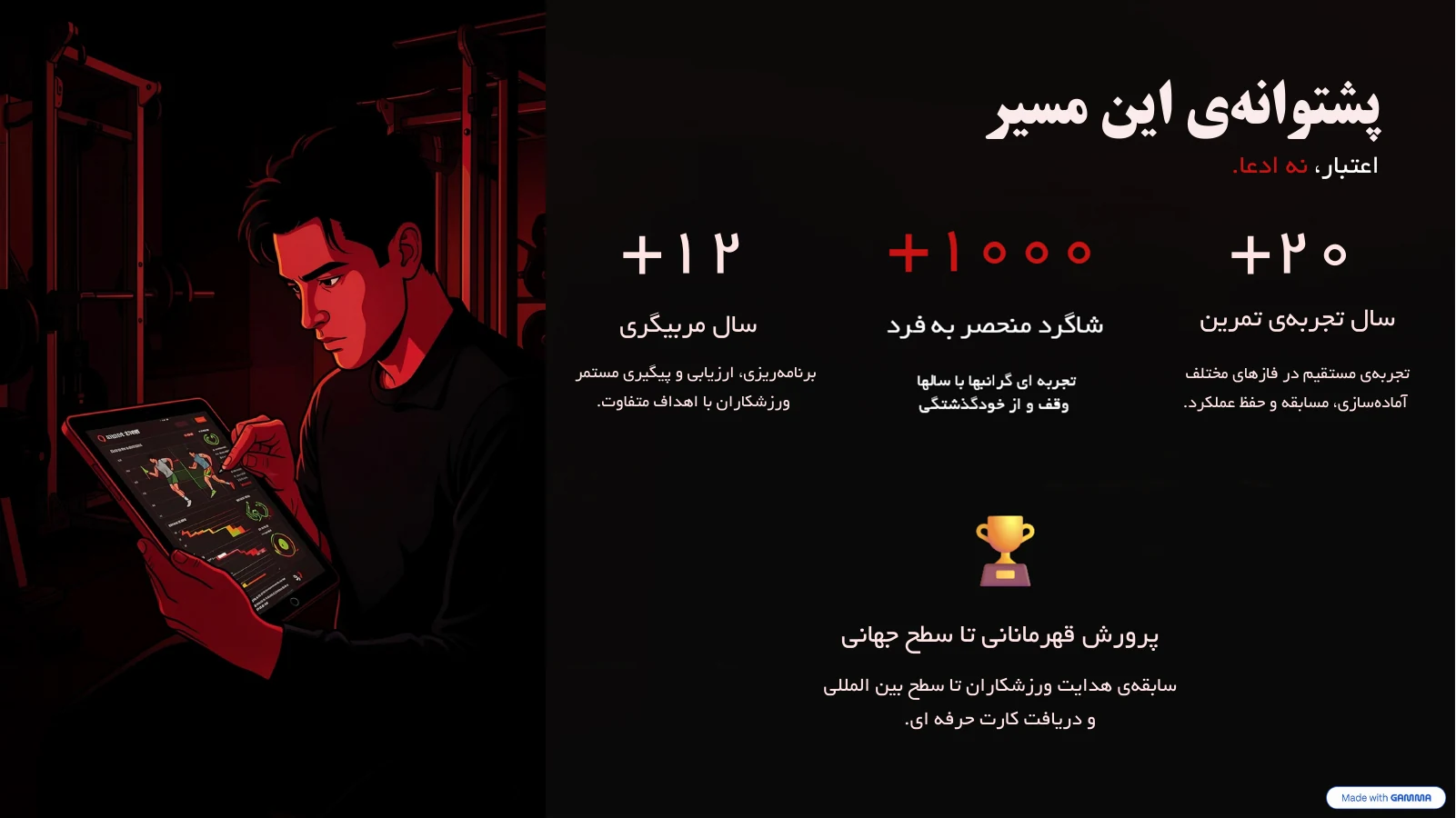 مسیر این پشتوانه