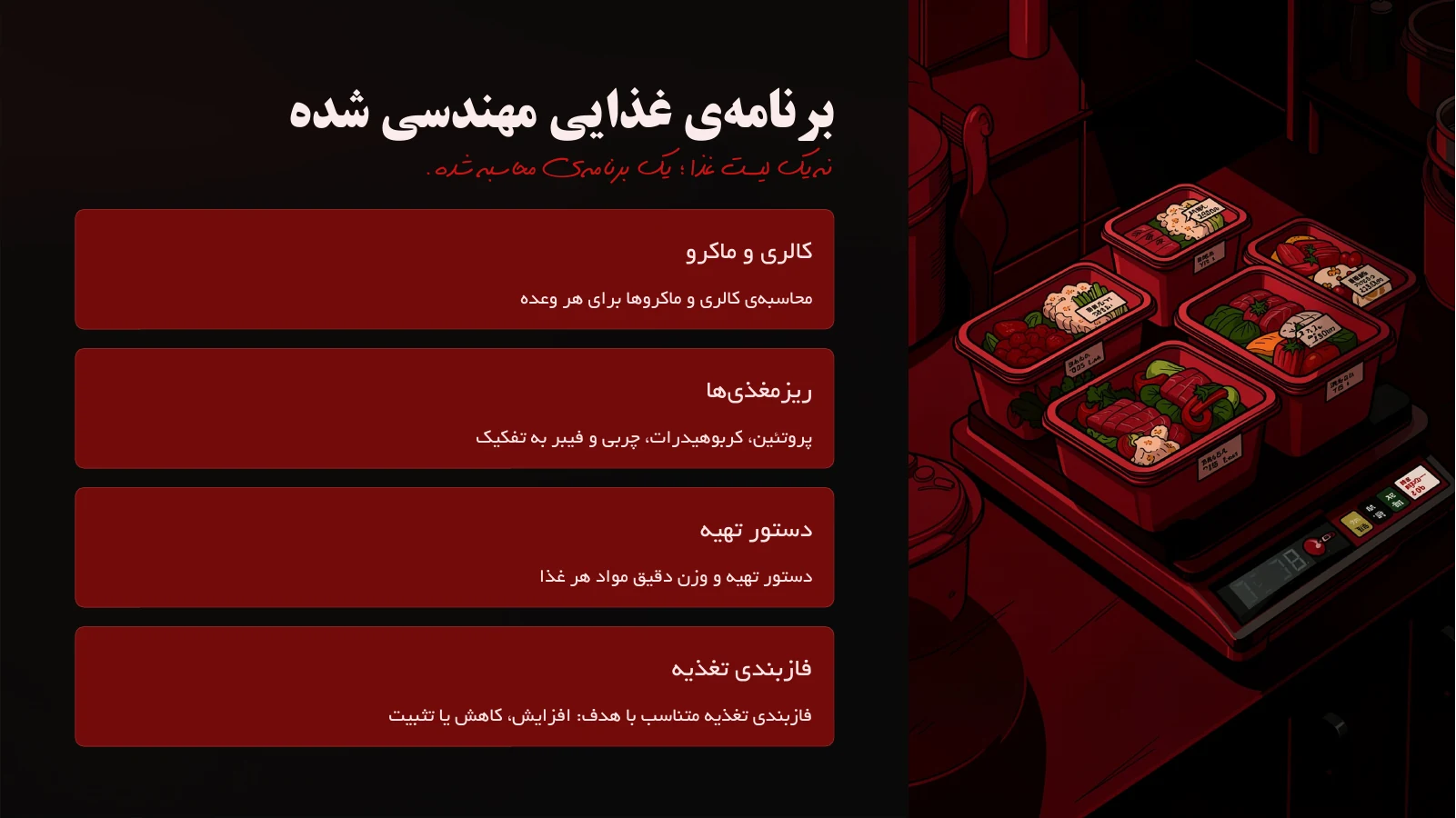 مهندسی برنامه غذایی
