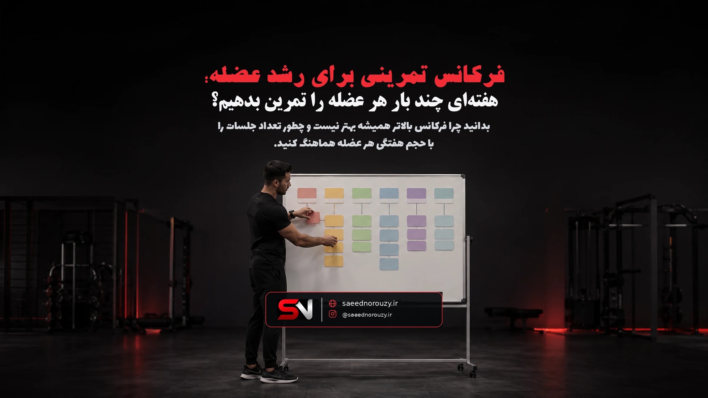 مربی در حال طراحی برنامهٔ هفتگی تمرین با تقسیمبندی روزهای تمرینی روی تخته